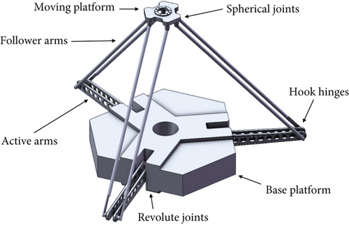 Details are in the caption following the image