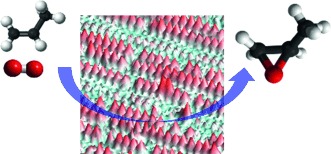 Direct Epoxidation of Propylene over Stabilized Cu+ Surface Sites on Titanium-Modified Cu2O