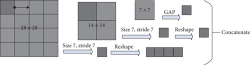 Details are in the caption following the image Details are in the caption following the image