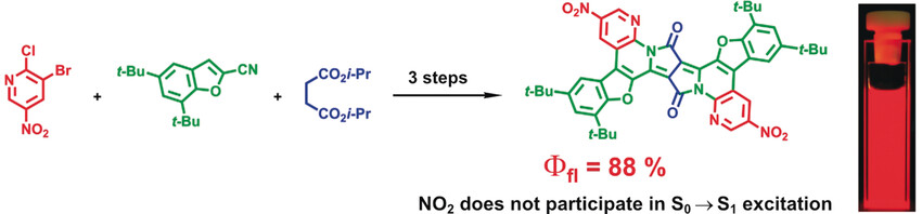 How To Make Nitroaromatic Compounds Glow: Next-Generation Large X-Shaped, Centrosymmetric Diketopyrrolopyrroles