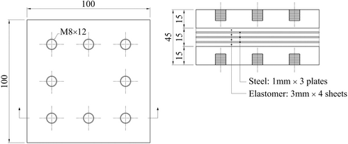 Details are in the caption following the image