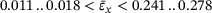 urn:x-wiley:16177061:media:pamm202300243:pamm202300243-math-0072