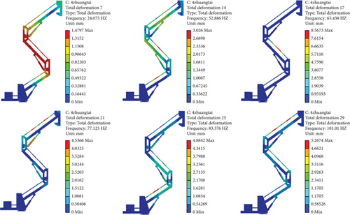 Details are in the caption following the image Details are in the caption following the image