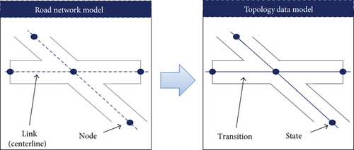 Details are in the caption following the image Details are in the caption following the image
