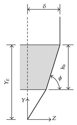 Details are in the caption following the image