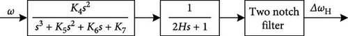 Details are in the caption following the image