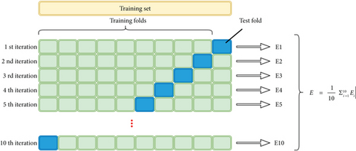 Details are in the caption following the image Details are in the caption following the image