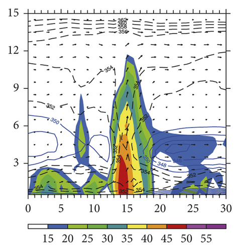 Details are in the caption following the image Details are in the caption following the image