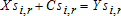 urn:x-wiley:00029092:equation:ajaeajaeaau011-math-0043