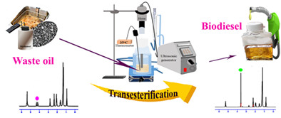 Biodiesel from waste oil under mild conditions by a combination of calcium-strontium oxide nanocatalyst and ultrasonic waves