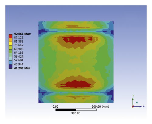 Details are in the caption following the image Details are in the caption following the image