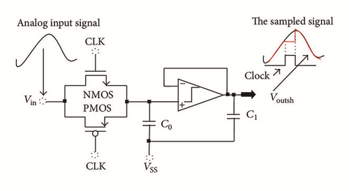 Details are in the caption following the image Details are in the caption following the image