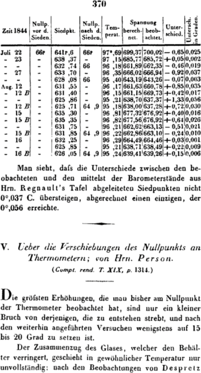 First page image