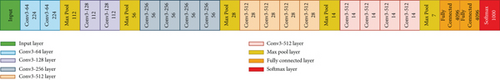 Details are in the caption following the image Details are in the caption following the image