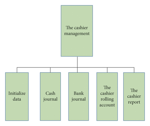 Details are in the caption following the image