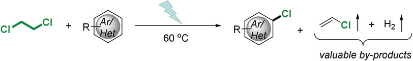 Efficient Electrocatalysis for the Preparation of (Hetero)aryl Chlorides and Vinyl Chloride with 1,2-Dichloroethane