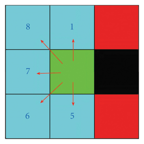 Details are in the caption following the image Details are in the caption following the image