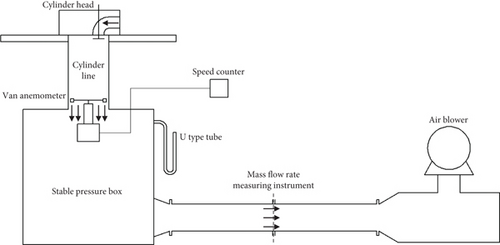 Details are in the caption following the image