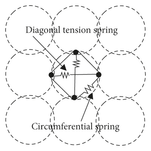 Details are in the caption following the image Details are in the caption following the image