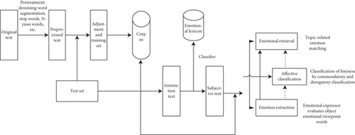 Details are in the caption following the image