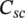 urn:x-wiley:20507038:media:etep13024:etep13024-math-0052