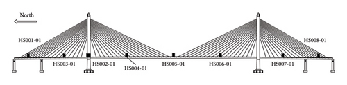 Details are in the caption following the image