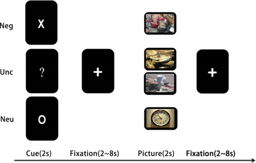 Details are in the caption following the image Details are in the caption following the image
