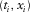 urn:x-wiley:00168025:media:gpr12590:gpr12590-math-0102
