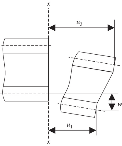 Details are in the caption following the image