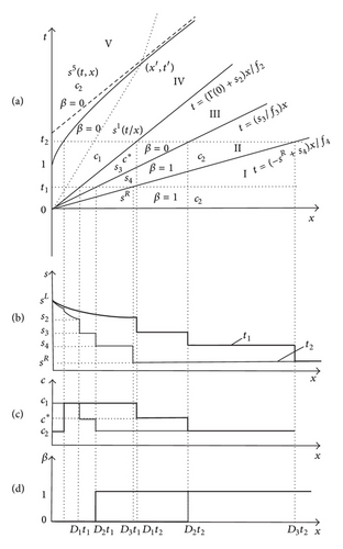 Details are in the caption following the image