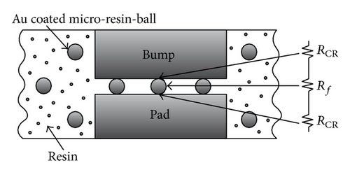 Details are in the caption following the image