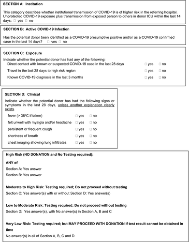 Details are in the caption following the image Details are in the caption following the image