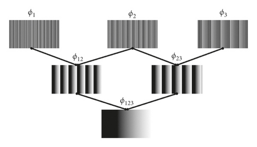 Details are in the caption following the image