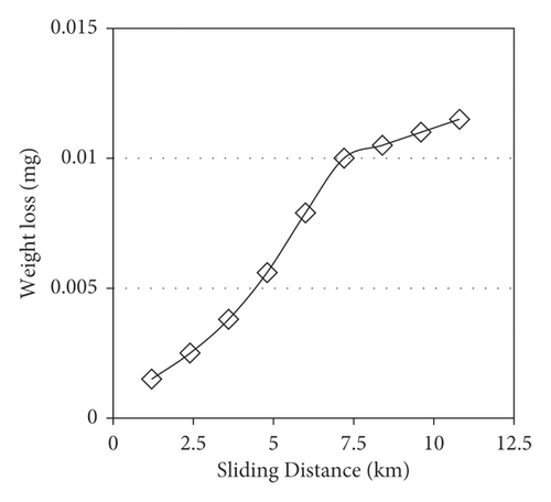Details are in the caption following the image