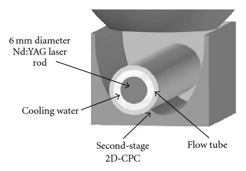 Details are in the caption following the image