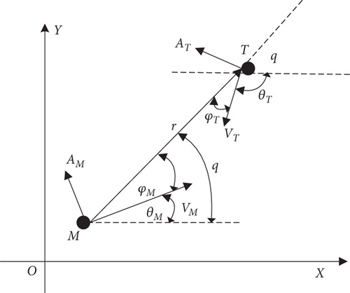 Details are in the caption following the image