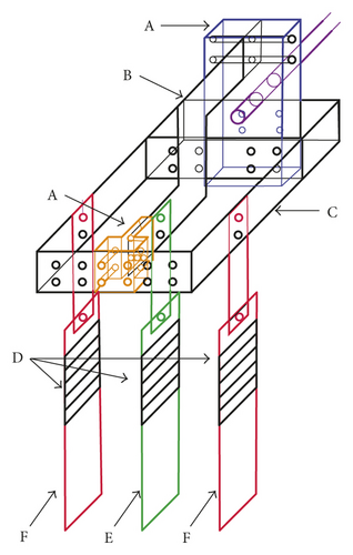 Details are in the caption following the image Details are in the caption following the image