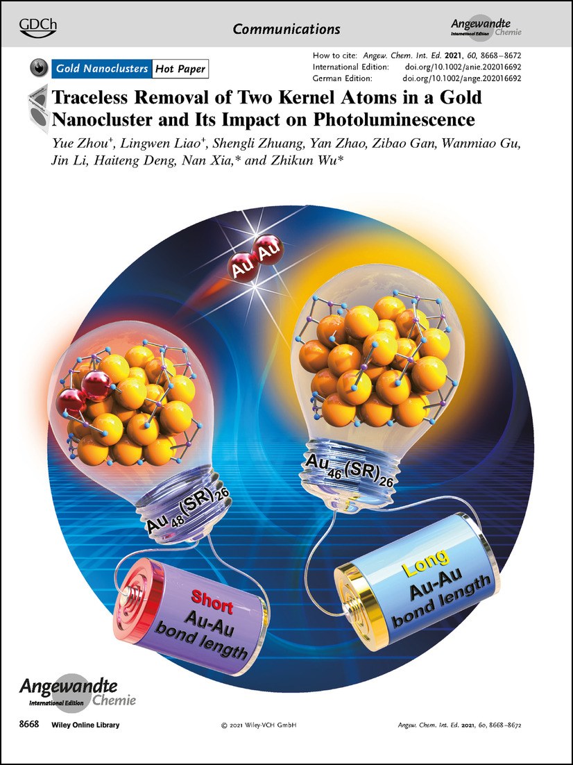 Frontispiece: Traceless Removal of Two Kernel Atoms in a Gold Nanocluster and Its Impact on Photoluminescence Volume 60 Issue 16, 2021