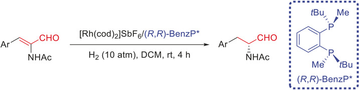 Chemo- and Enantioselective Hydrogenation of α-Formyl Enamides: An Efficient Access to Chiral α-Amido Aldehydes
