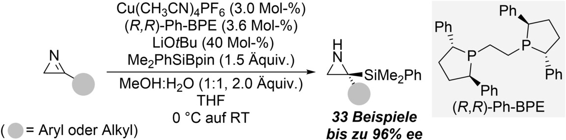 Kupferkatalysierte, hochgradig enantioselektive Addition eines Siliciumnukleophils an 3-substituierte 2H-Azirine unter Verwendung eines Si-B-Reagenzes