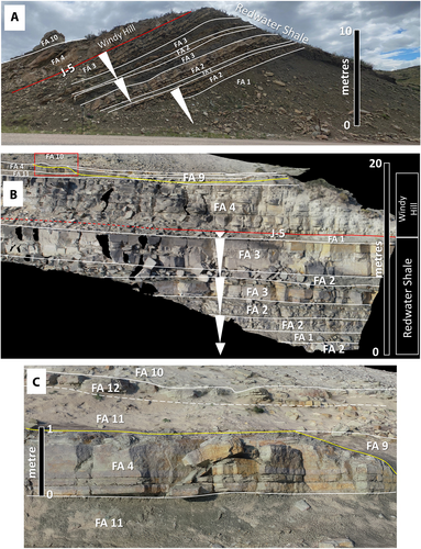Details are in the caption following the image