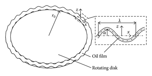 Details are in the caption following the image Details are in the caption following the image