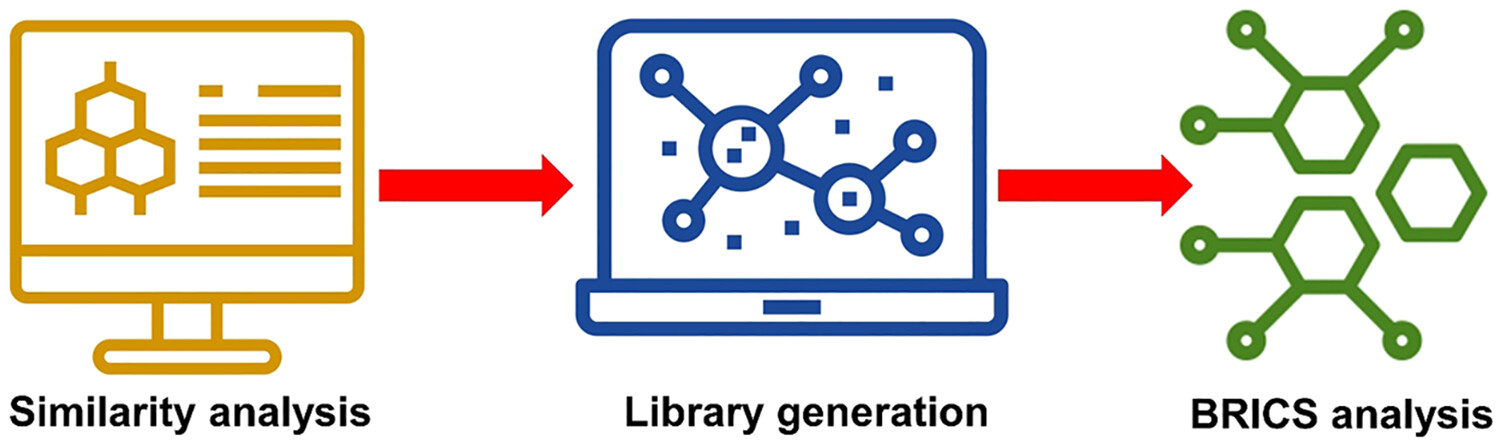 Designing of benzofuran-based monomers for photodetectors through similarity analysis and library enumeration