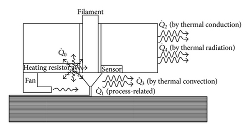 Details are in the caption following the image