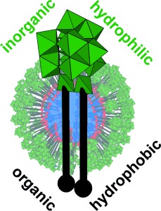 Hybrid Surfactant Systems with Inorganic Constituents