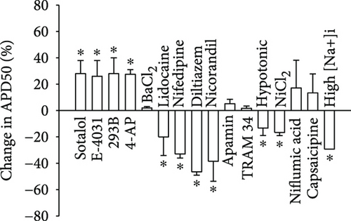 Details are in the caption following the image