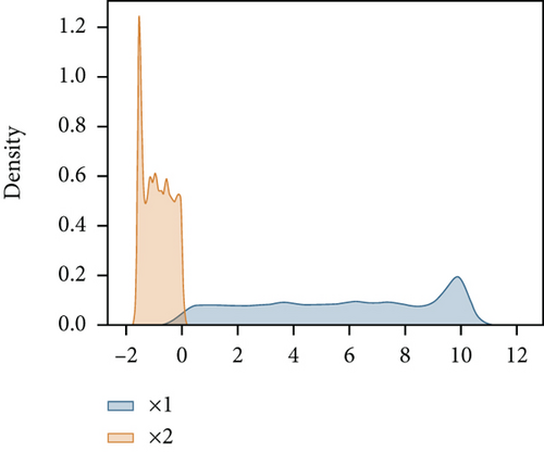 Details are in the caption following the image Details are in the caption following the image