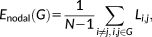 urn:x-wiley:10659471:media:hbm24235:hbm24235-math-0014