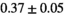 urn:x-wiley:07403194:media:mrm28773:mrm28773-math-0369