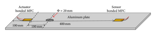 Details are in the caption following the image